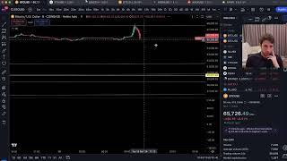 LIVE - MORE BULLISH SIGNS POPPING UP.  THE REAL BULL RUN STARTS NOW!?