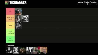 Hottest Genocidal Dictators Tier List