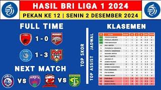 Hasil Liga 1 2024 - PSM vs Borneo FC - Klasemen Liga 1 2024 Terbaru Hari Ini - Liga 1 Indonesia