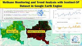 Methane Monitoring and Trend Analysis with Sentinel-5P Dataset in Google Earth Engine