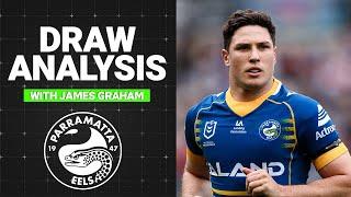 NRL 2025 | Parramatta Eels | Draw Analysis With James Graham