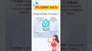 Когда пить воду? #здоровье #пп #полезныесоветы #похудение #вода #жажда #полезныерецепты