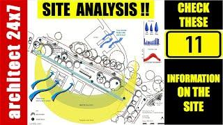 SITE ANALYSIS - CHECK THESE 11 INFORMATION ON THE SITE