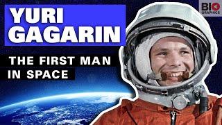 Yuri Gagarin: The First Man in Space