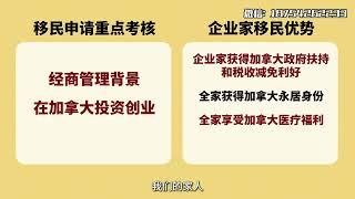 企业家移民加拿大有哪些途径？