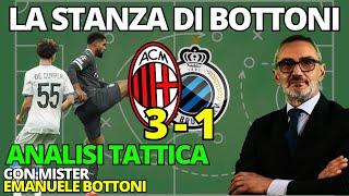 MILAN 3-1 CLUB BRUGGE: ANALISI TATTICA | La Stanza di Bottoni