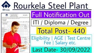 SAIL Rourkela Recruitment 2022 Full Notification out | Sail Rourkela Steel Plant Full Notification