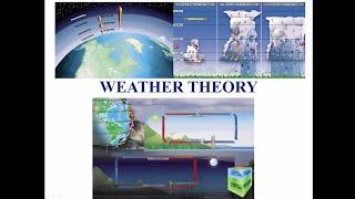 Private Pilot tutorial 11: Weather Theory (Part 1 of 3)