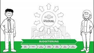 Budgetierung in Kommunen: Erklärvideo