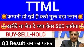 TTML Share Latest News| TTML Share News |TTML Share Price Target |TTML Latest News Today |TATA GROUP