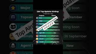 Top Airdrops List | Best Airdrop List | Crypto Airdrop