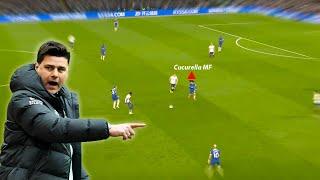 Mauricio Pochettino Beautiful Football 2023/24