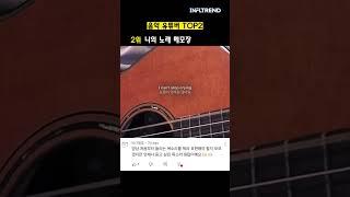 귀 호강 제대로 시켜줄 음악 유튜버 TOP3