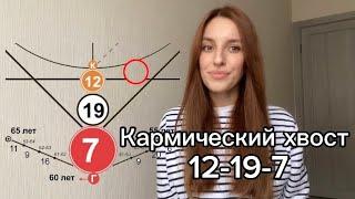 Кармический хвост 12-19-7 в матрице судьбы. Мирный воин.