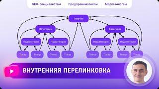 Внутренняя перелинковка интернет-магазина