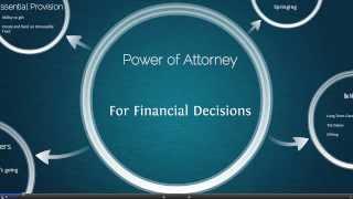 Essential Elements of a Financial Power of Attorney