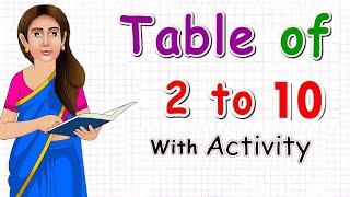 Learn Multiplication - Table of 2 to 10 | table of two to ten | Elearning studio