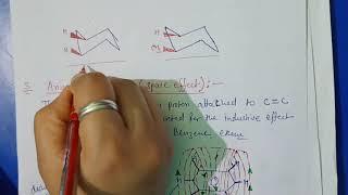 NMR spectroscopy part III                      Factors Influencing Chemical Shift