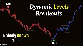 Newest Dynamic Levels Breakouts Indicator on Tradingview_Calls 98% Trend Reversals