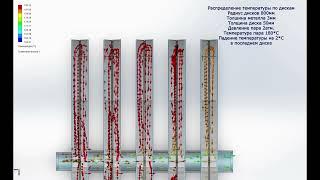 Дисковая сушилка распределение тепла