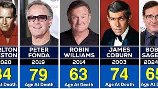 300 Famous Hollywood Actors Passed Away (2000-2024)