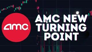 AMC STOCK UPDATE: Roaring Kitty’s 2024 Lawsuit, A Turning Point for Investors?