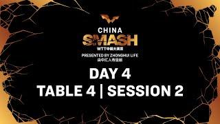 LIVE! | T4 | Day 4 | China Smash 2024 | Session 2