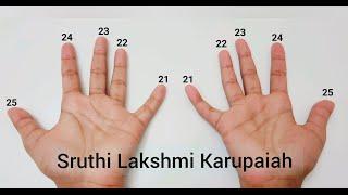 Multiplication Using Fingers (21- 25) | Finger Math Tricks | Multiplication Tables Using Fingers |