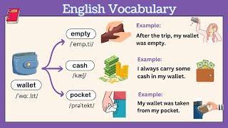 Key English Words with Mind Maps | Useful English Vocabulary Practice