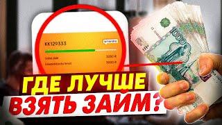 Круглосуточные займы без отказа | Микрозаймы - где лучше взять?