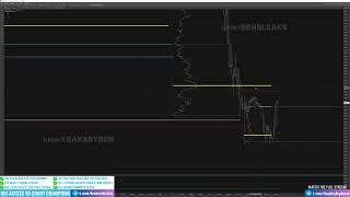 Stock Market Update 12 Aug 2023   Chart Champions Leaks