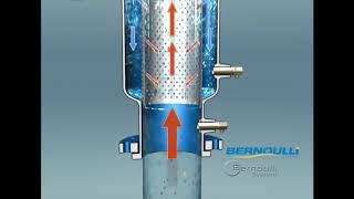 Bernoulli  Filters Cleaning Principle/ Bernoulli filtrų valymo principas