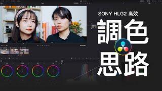 SONY HLG2高效調色思路分享｜Sony A7C調色心得分享｜CC字幕｜DaVinci Resolve