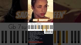 Sade "Maureen" Chords  #SadeMaureen #MaureenChords