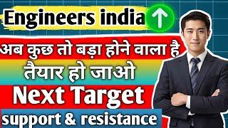 engineers india stock latest news/ engineers india limited/ engineers india share latest news/