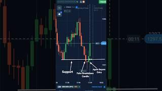 quotex trading trick | quotex sure shot strategy | quotex winning strategy #shorts #viralshort