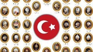 Chronological Order of the Ottoman Sultans Ranking - Quick Facts About the Sultans