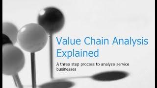 Value Chain Analysis Explained