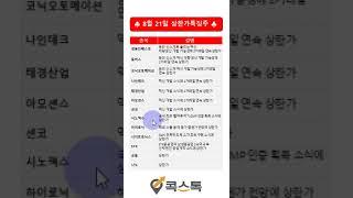 [상한가특징주] 경동인베스트, 휴비스, 코닉오토메이션, 나인테크, 태경산업, 아모센스, 센코, 시노펙스, 하이로닉, 시지트로닉스, STX, 코콤, 나노 #shorts