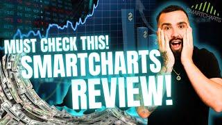 SmartCharts Review : Is This the Best Trading Platform for Beginners?