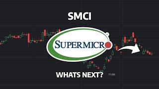 What's Next? - SMCI Stock Price Prediction - SMCI Stock Analysis | Super Micro Computer Stock