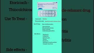 Etoricoxib & Thiocolchicoside Drug for Pain