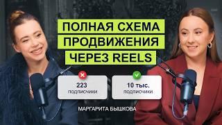 Пошаговый план продвижения через Reels с нуля от А до Я. Лайфхаки для рилс на миллион просмотров