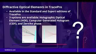 Did You Know? Diffractive Optical Elements