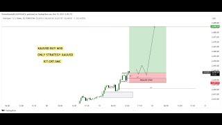 GOLD SHORT TRADE LIVE ANALYSIS RETESS TRADE #ICR #CRT #SMC #ict