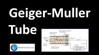 Geiger-Muller Tube | Radioactivity | Physics