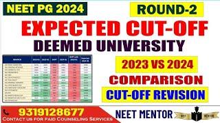 NEET PG 2024 ll Deemed University Round 2 Expected Cut Off Rank ll 2023 vs 2024 l Counseling on stay