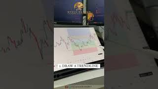 Money Printing Strategy