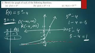 Sketching the graphs of Exponential functions