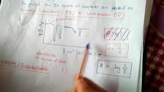 Vibrational - rotational spectroscopy (IR Spectroscopy) part -1 (Basic Prienciple)